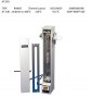 horno-hplc